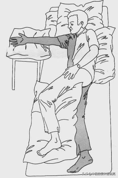 什么功法对心脑血管康复最好,心脑血管病康复治疗