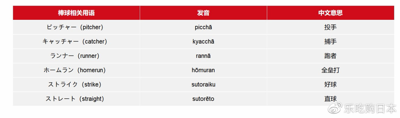 东京奥运开幕式日语,东京奥运会日语视频
