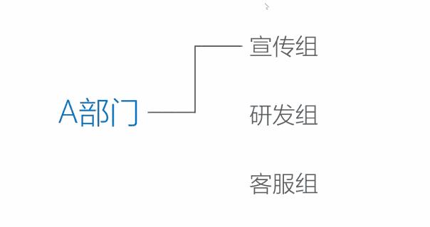 ppt动画可以导出吗,ppt动画好做吗