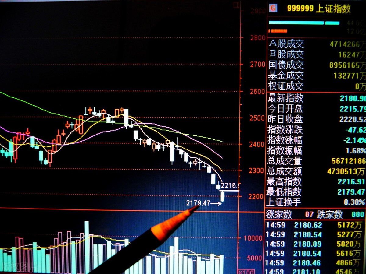 北交所上市公司价值十强,北交交易所五大龙头