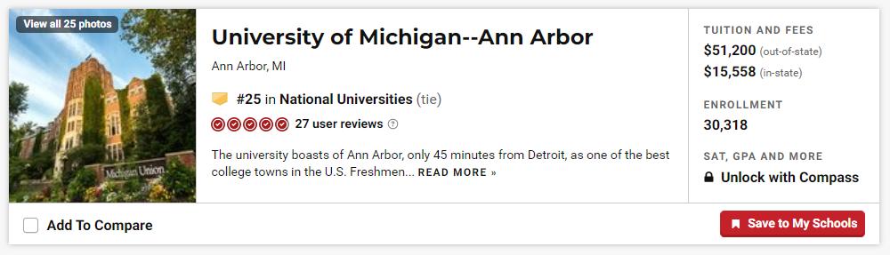 史无前例!冲进QS美国大学前20,密歇根大学到底凭什么?