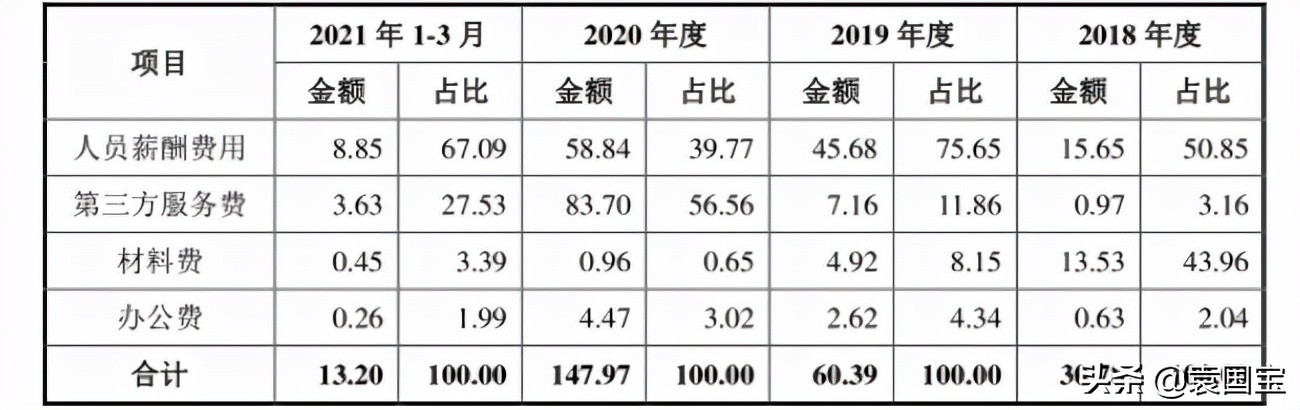 敷尔佳是一家什么公司,一片面膜
