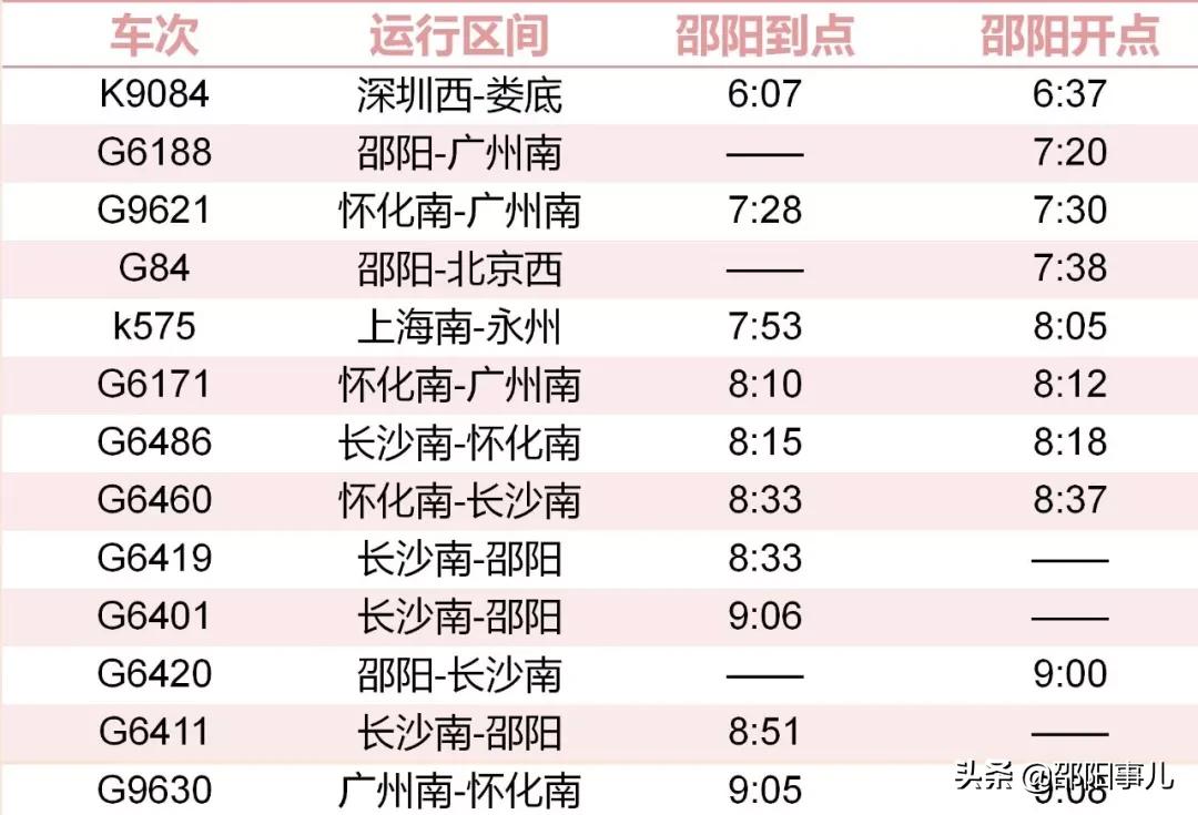 邵阳站2024年春运列车有哪些,邵阳火车站春运新增17趟列车时间