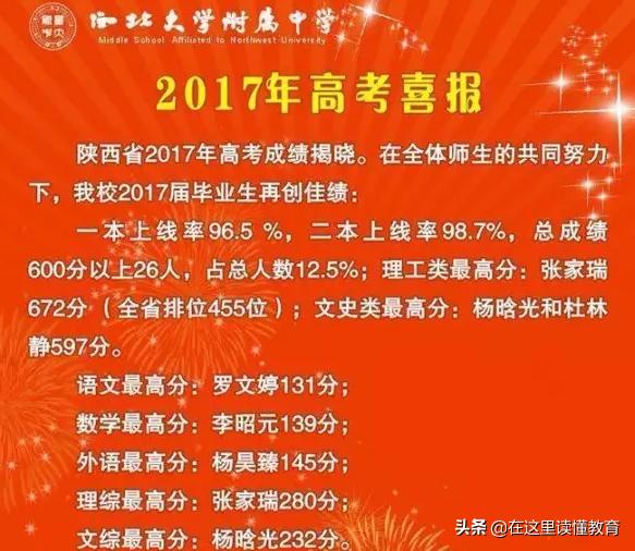 西安二类重点初中哪个好,西安二类公办中学校排名