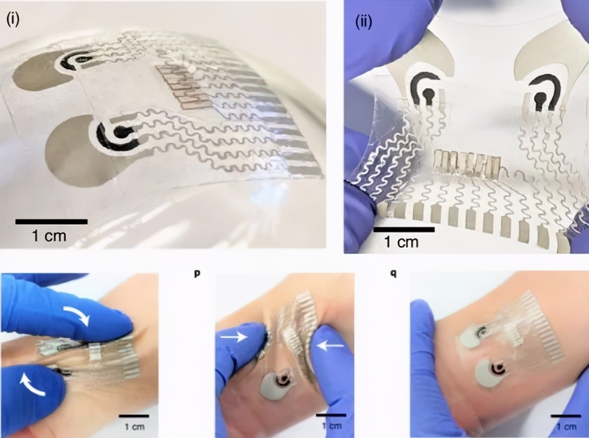 测血糖不用手指的靠谱吗,测血糖不用手指血可以吗