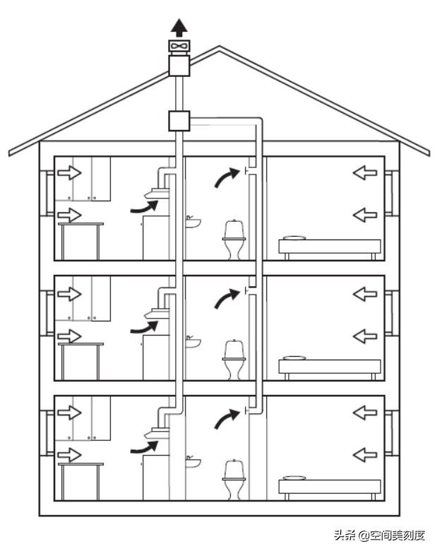 墙上顽固的霉菌怎么处理,怎么清除霉菌生活小妙招