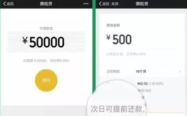 微粒贷怎么用才能提额,微粒贷如何才能提额