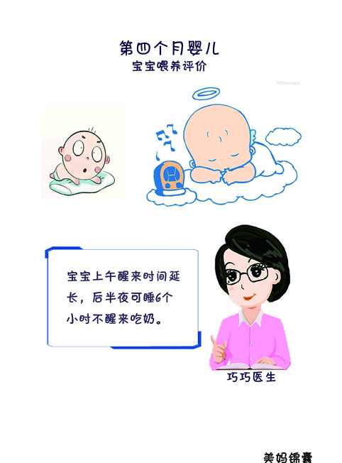四个月宝宝抱坐式危害,四个月的宝宝会做什么