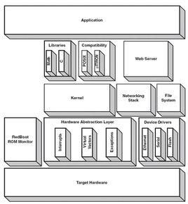 EOS柚子币最新行情,eos柚子币介绍