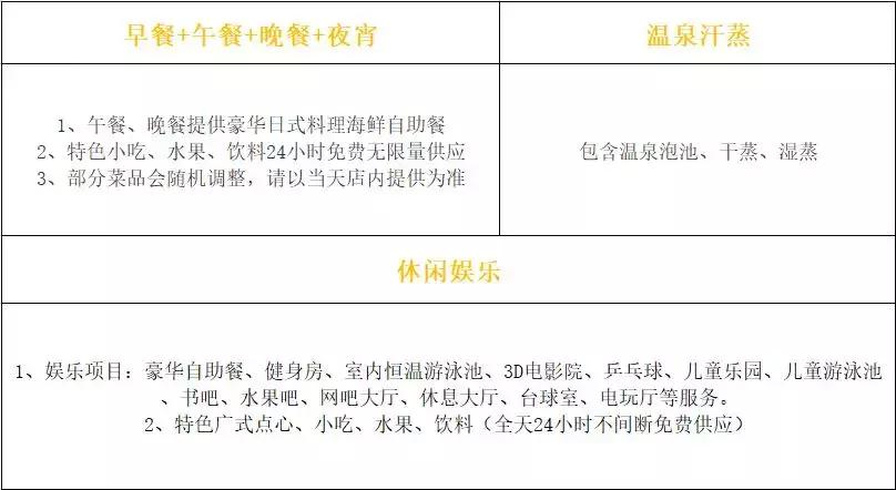 成都诺亚方舟的简介和票价,成都诺亚方舟限时优惠