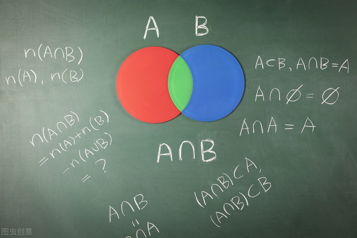 一个月备考MBA成功上岸山东大学，我是这样做到的