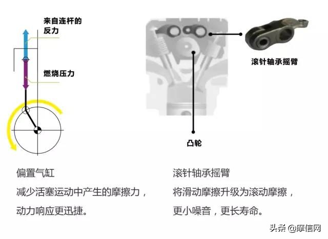 新大洲本田cbf150c黑色最新款,新大洲本田cbf150c官方报价