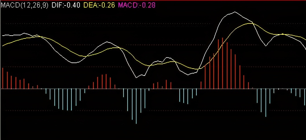 炒股入门初学者基础知识软件,炒股入门基础学习