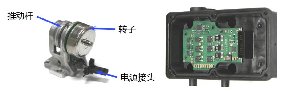 ecofitul2尿素泵工作原理,ecofit尿素泵工作条件