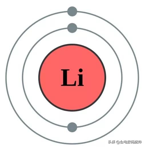 充电宝和雨伞要托运还是随身携带,坐飞机充电宝是随身携带还是托运