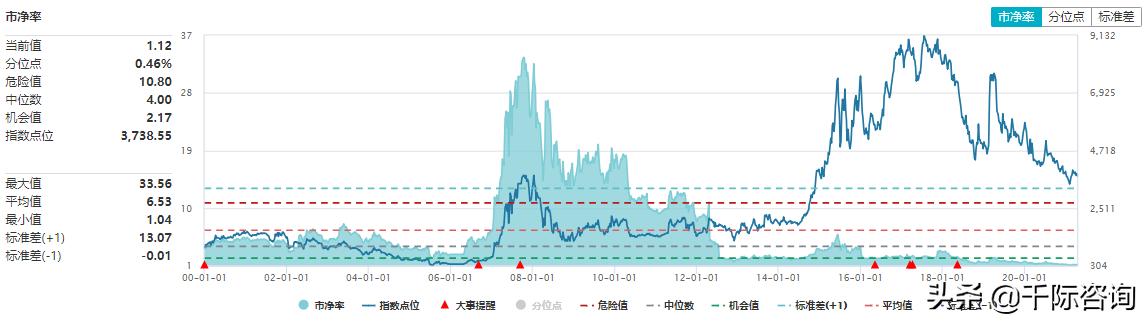 2021资产管理与托管银行行业发展研究报告