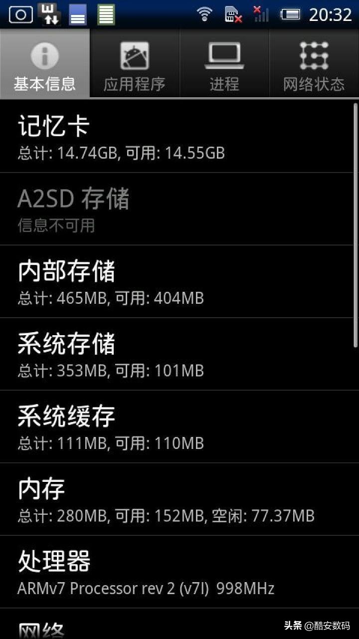 传说最早版,传说1000年前