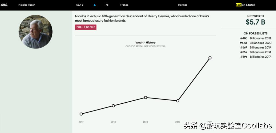 裸贷、偷钱、贪污…买奢侈品的年轻人真的都有钱吗？