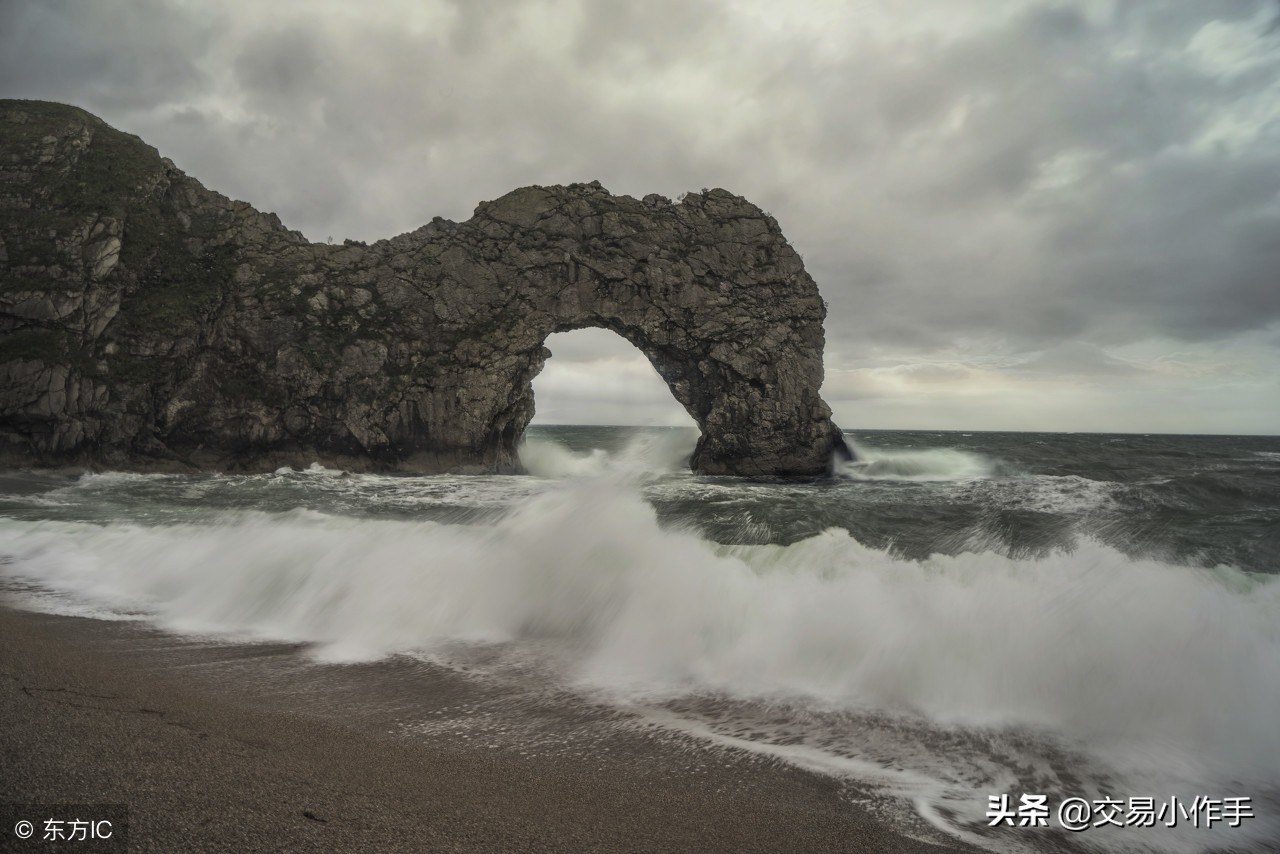 期货交易技术从零开始学习,作为一个初学者怎么学习期货