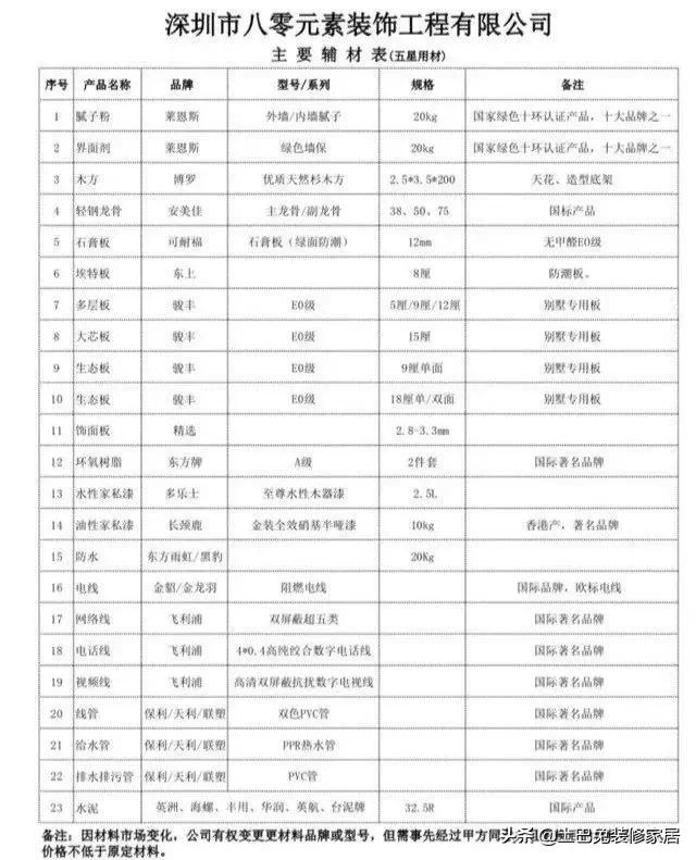 吊顶有一边没有做好,吊顶里边没做好