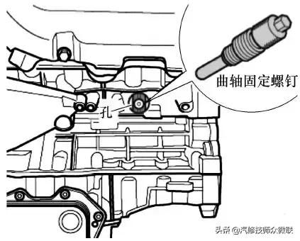 04年a6怎么对正时,老款a6l2.0t凸轮轴正时图解