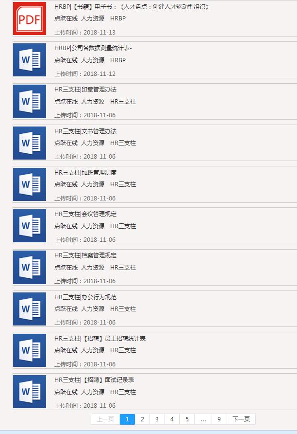 hr必备100个免费资料,hr各模块实战资料合集