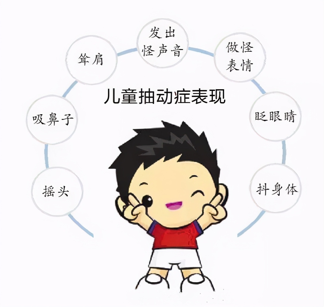 你真正了解孩子的心声吗,小孩经常耸肩眨眼睛正常吗