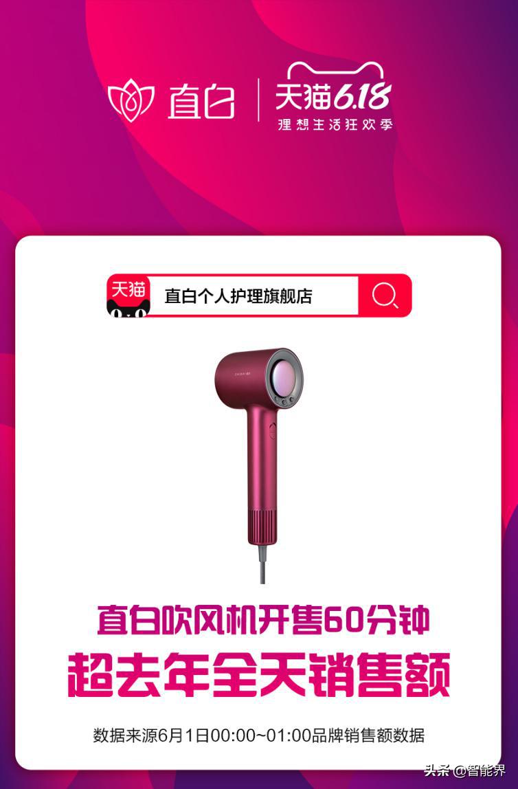 近几年爆火的网红品牌有哪些,新晋网红品牌有哪些