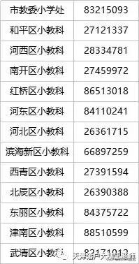 如何办理小学转学手续完整流程,黄埔区小学转学流程及所需材料