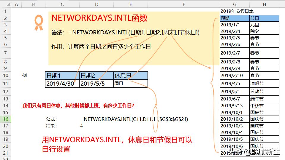 Excel工作日计算,excel工作日计算时怎么加调休