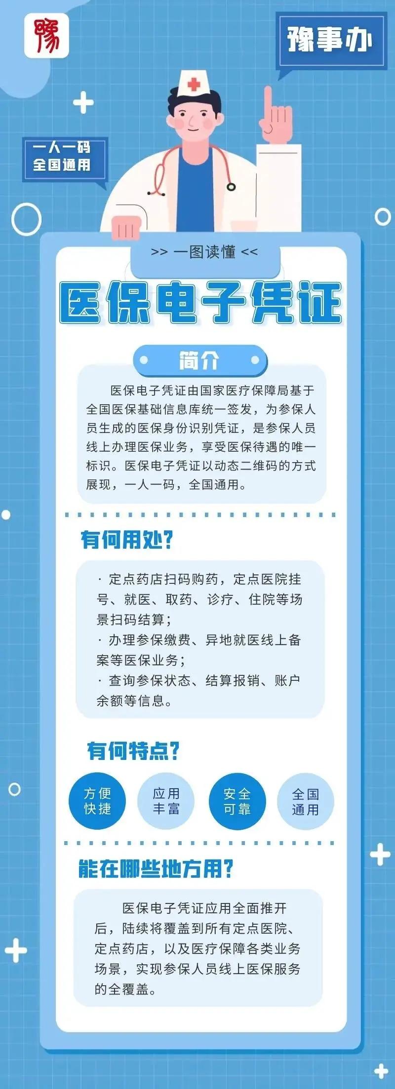 郑州电子医保卡异地买药能用吗,豫事办居民医保怎么缴费