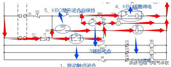 电工零基础入门速学变频器,双速风机怎么启动教程
