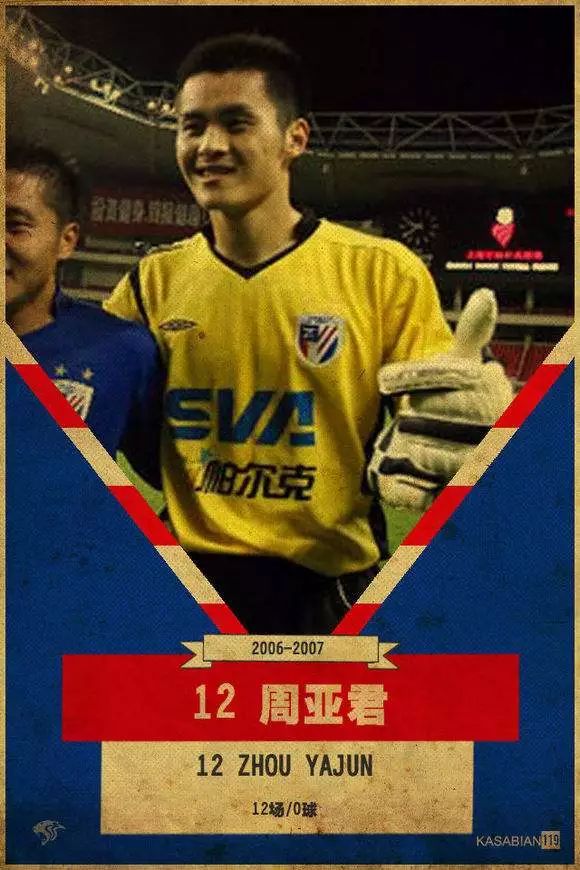 上海申花留洋巴西的球员名单,曾经在上海申花踢球的巴西球员