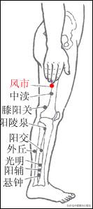足少阳胆经推拿,跟着老中医学三个动作