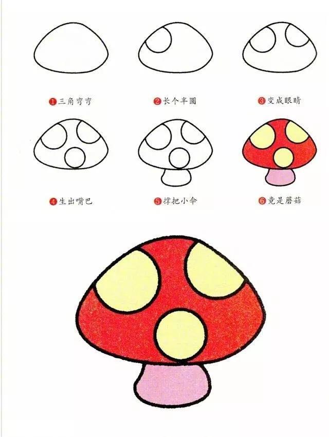 儿童画画教程3-6岁简笔画蔬菜,幼儿园画的简笔画蔬菜