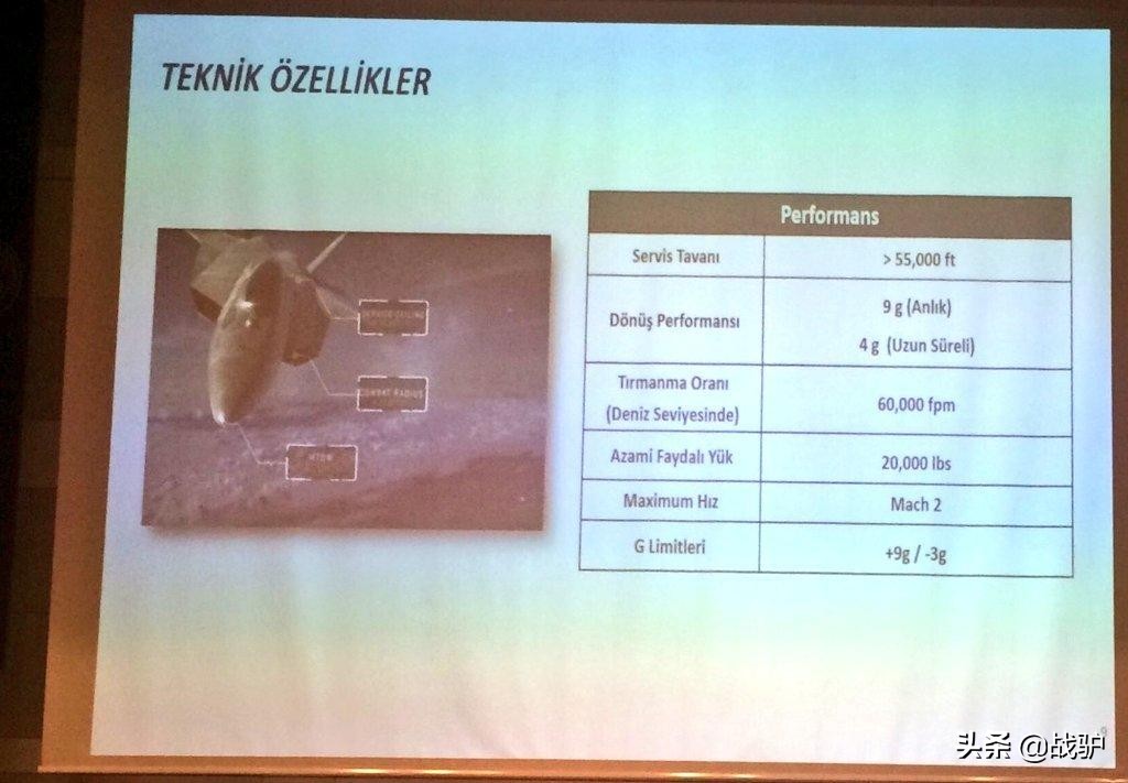 中东国家大手笔买军火,引进f-35的计划