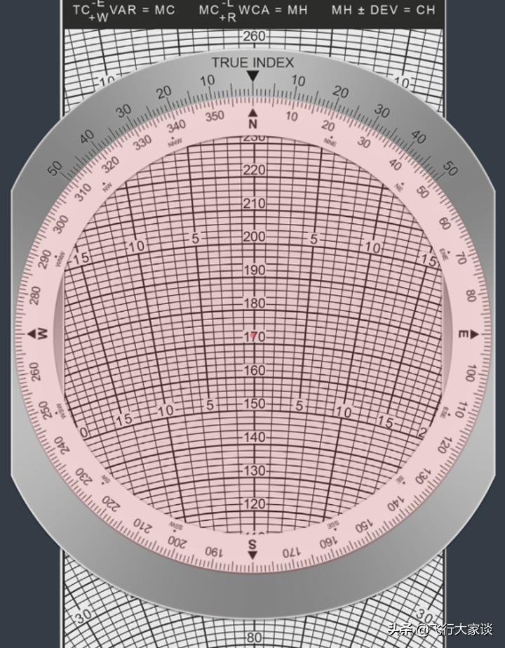 领航尺计算风向,e6b领航尺