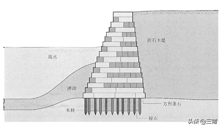 莆田在什么地方,莆田荔城