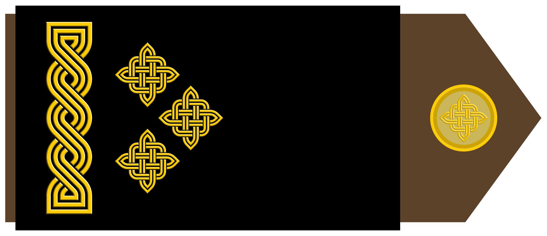 各国军衔标识俄罗斯,各国军衔标识塞尔维亚