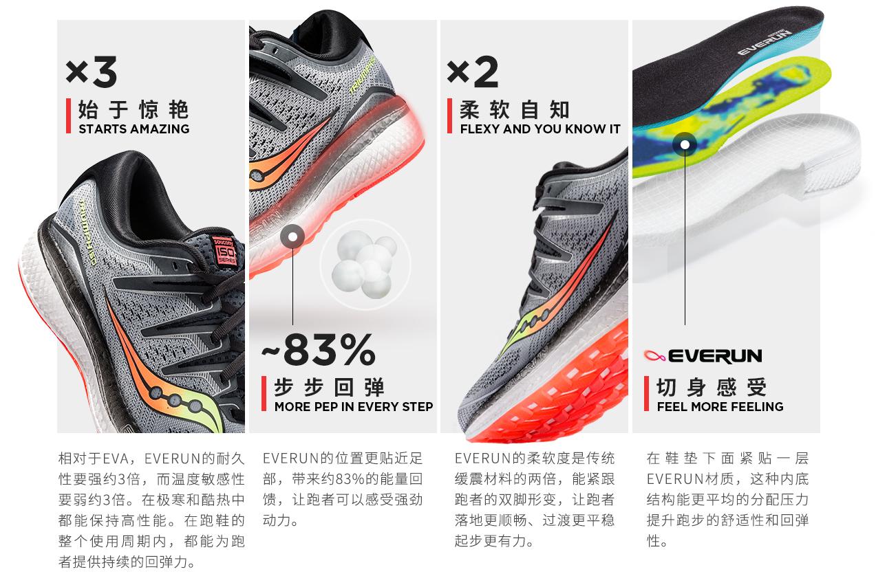 亚瑟士跑鞋可以提升跑步成绩吗,什么跑鞋适合日常跑步