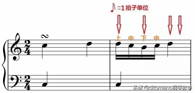 波音和颤音,倚音颤音波音滑音怎么唱