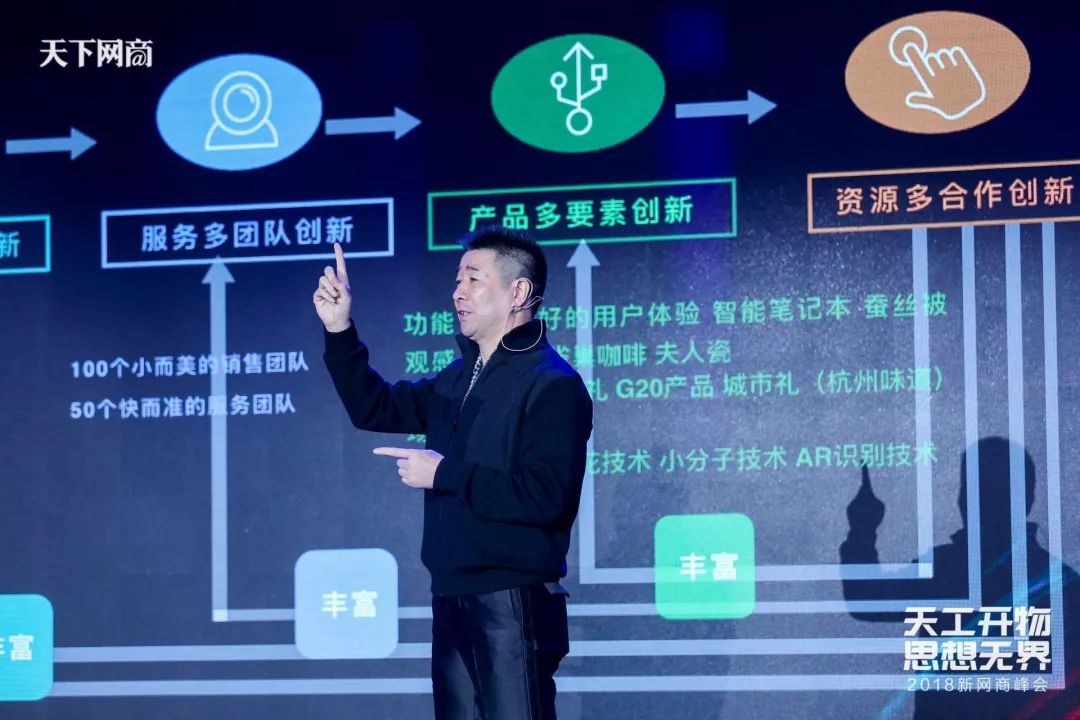 2020新网商峰会,新网商峰会