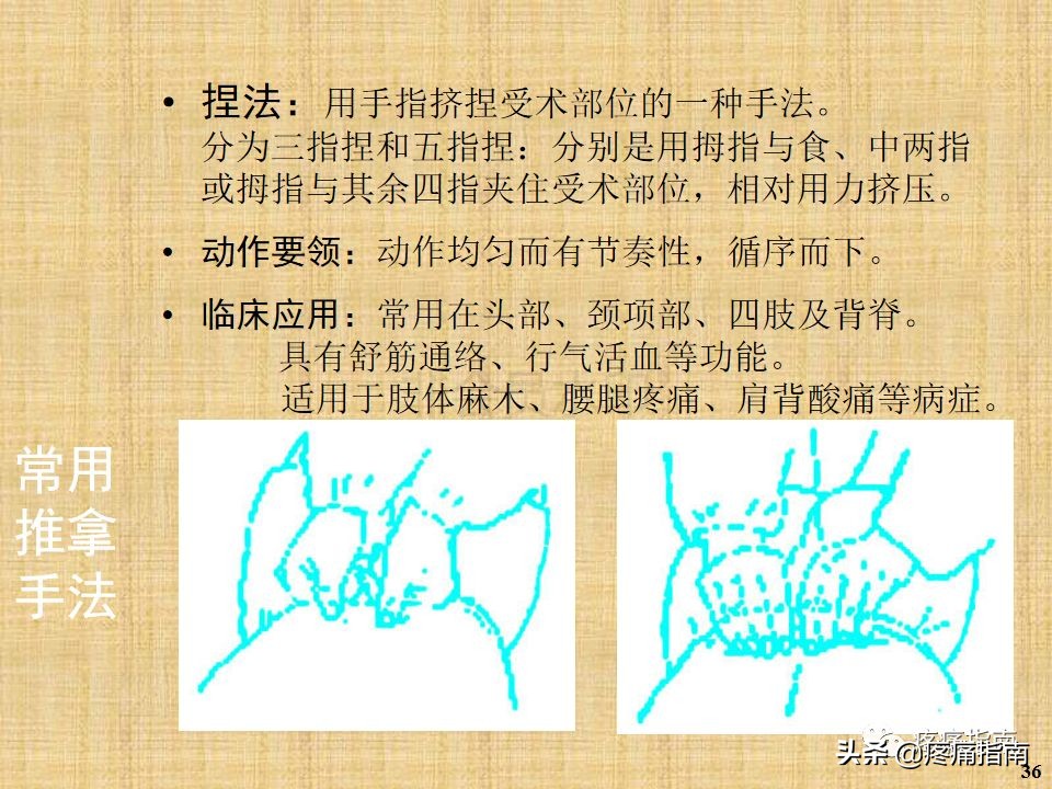 中医针灸推拿学入门,真正厉害的中医推拿