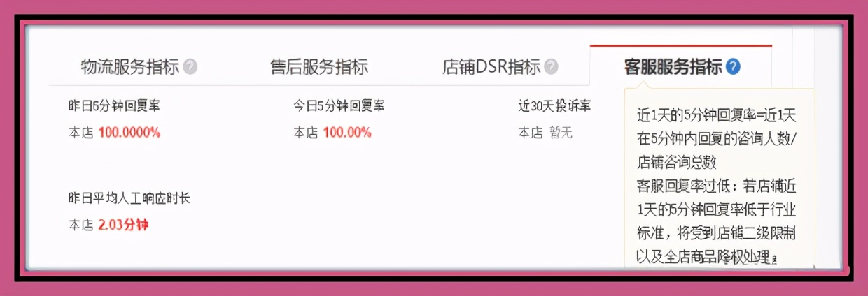 拼多多回复规则怎么设置,拼多多客服几点就可以不用回复了