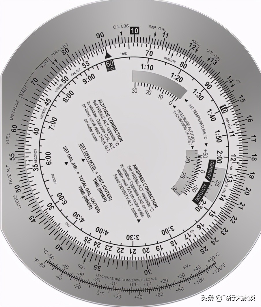 5a领航计算尺怎么用,e6b领航尺教学