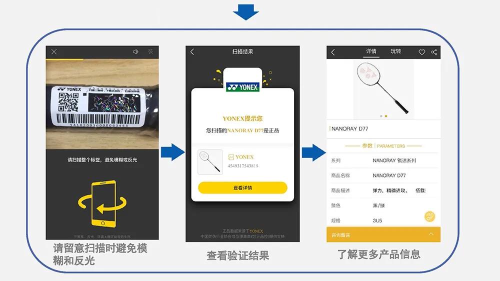 胜利羽毛球拍辨别真假,胜利羽毛球鞋真假辨别