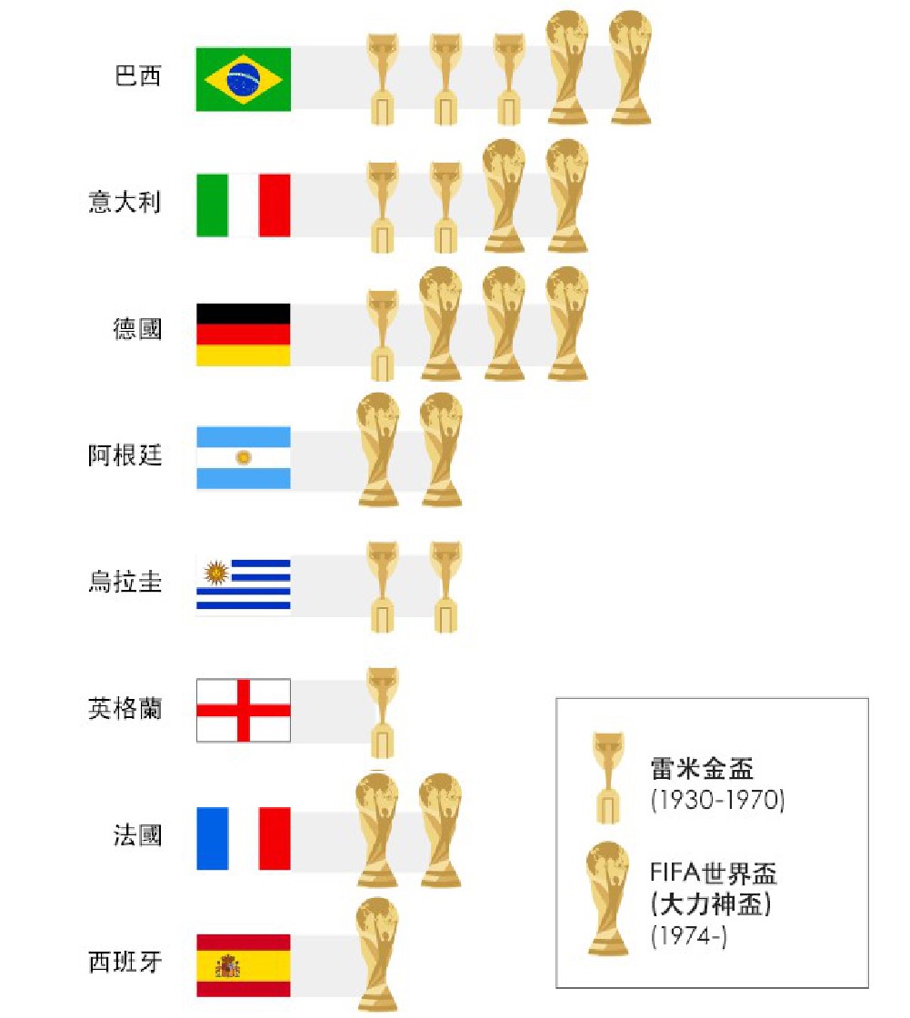 国家足球的现状,中国足球普及率不高的原因
