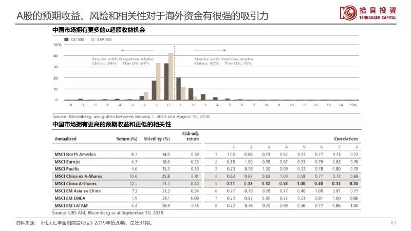 百亿私募掌门人,百亿私募大佬投资