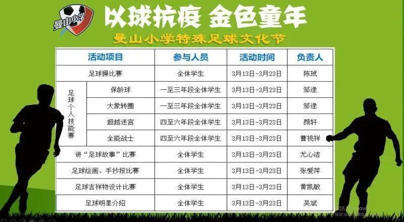 足球比赛吉祥物简单设计,校园足球联赛吉祥物设计