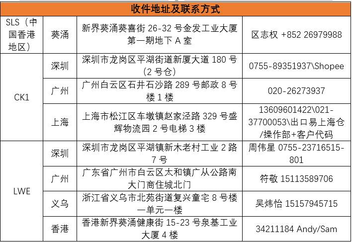 shopee虾皮电商发货费用,新加坡代发虾皮怎么发货